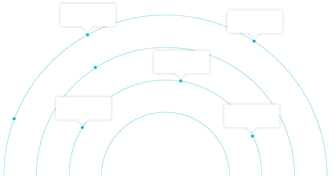 Integraciones transformación digital BPM