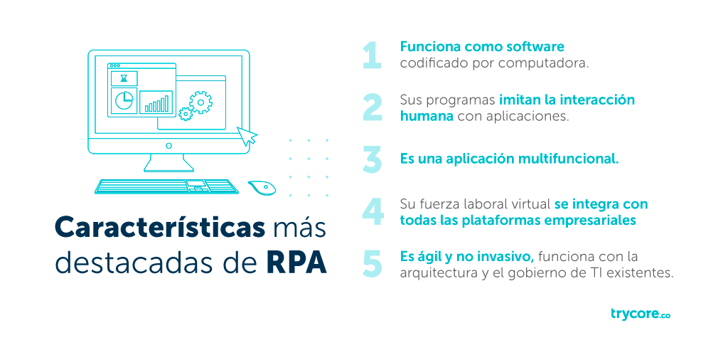 caracteristicas-rpa-trycore-guia-